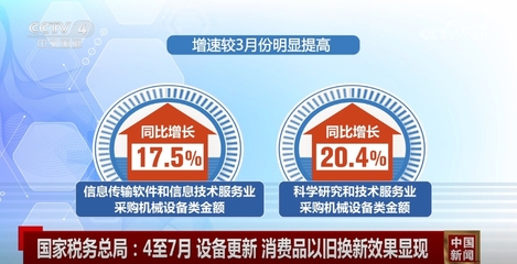 數據見證設備更新、以舊換新效果顯現，高質量發展‘進’的勢頭更加明顯